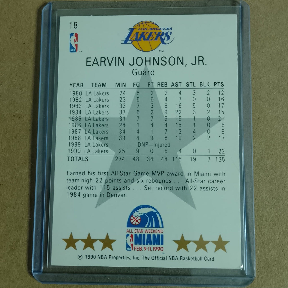 Earvin Johnson "magic" 1990 NBA Hoops all star #18 NBA Basketball Excellent