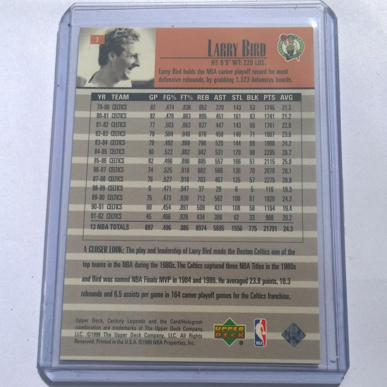 Larry Bird 1999 Upper Deck Century Legends #7 Top 50 Spieler NBA Basketballkarte Mint Sleeved